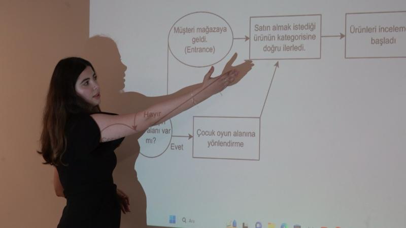 Gamzenur Erdogan presenting a customer journey diagram on a projector screen